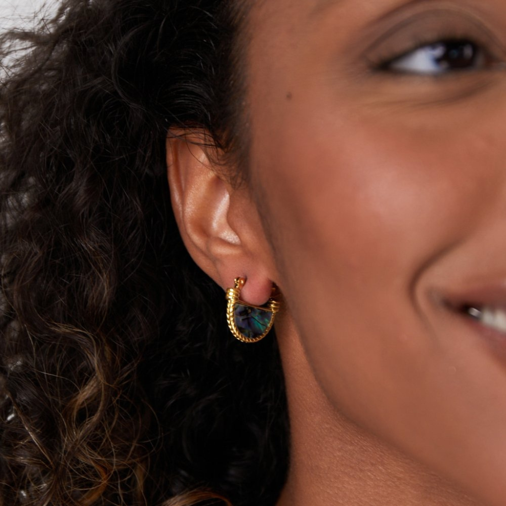 Gold Plated Hoop Earrings with Turquoise Shell Detail