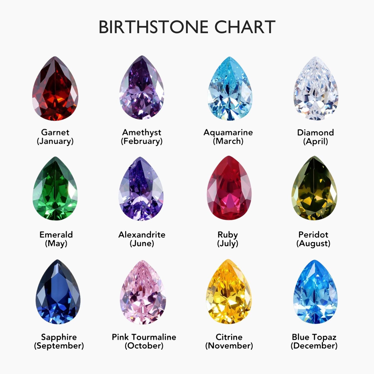 Gold Birthstone Promise Ring